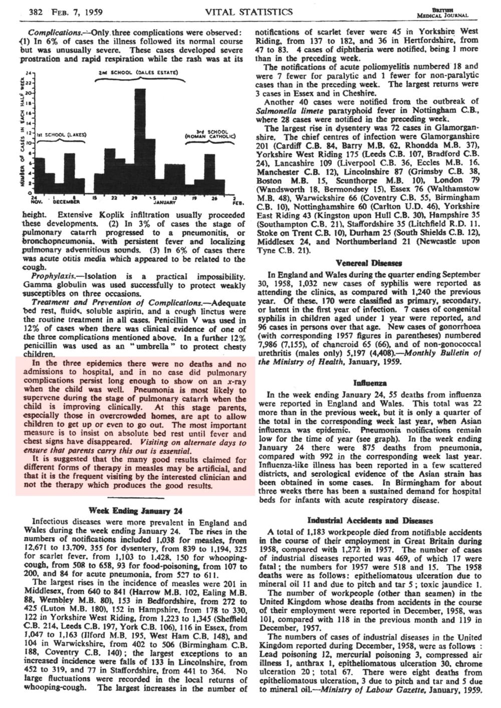 Vital-Statistics-p382